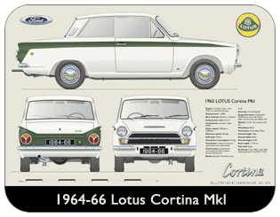Lotus Cortina MkI 1964-66 Place Mat, Medium